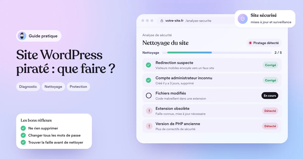 Site WordPress piraté : alerte de sécurité, nettoyage et protection